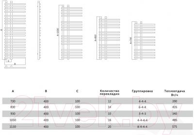 Полотенцесушитель водяной Terminus Астра 32/20 П10 400x930 - схема