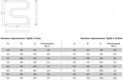 Полотенцесушитель водяной Terminus 32 ПС М-образный 500x700 (бесшовный) - схема