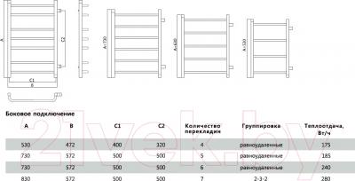 Полотенцесушитель водяной Terminus Стандарт 32/20 П5 500x730 (с боковым подключением, м/о 500) - схема