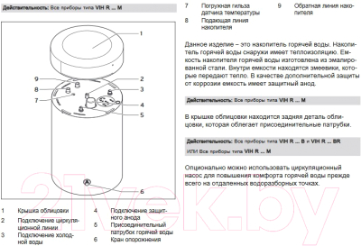 Бойлер косвенного нагрева Vaillant UniSTOR VIH R 200/6 M