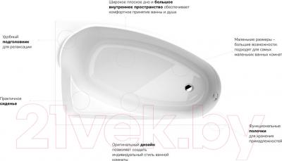 Ванна акриловая Kolo Mystery 150x95 R / XWA3750000 (с ножками) - преимущества