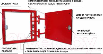 Люк под плитку Пилот с нажимным замком фронтально-распашной 30x40