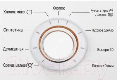 Изображение товара Стиральная машина LG FH0C3ND