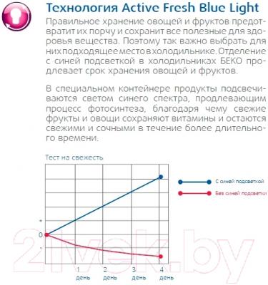 Изображение товара Холодильник с морозильником Beko RCNK356E20B