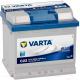 Автомобильный аккумулятор Varta Blue Dynamic / 552400047 (52 А/ч) - 