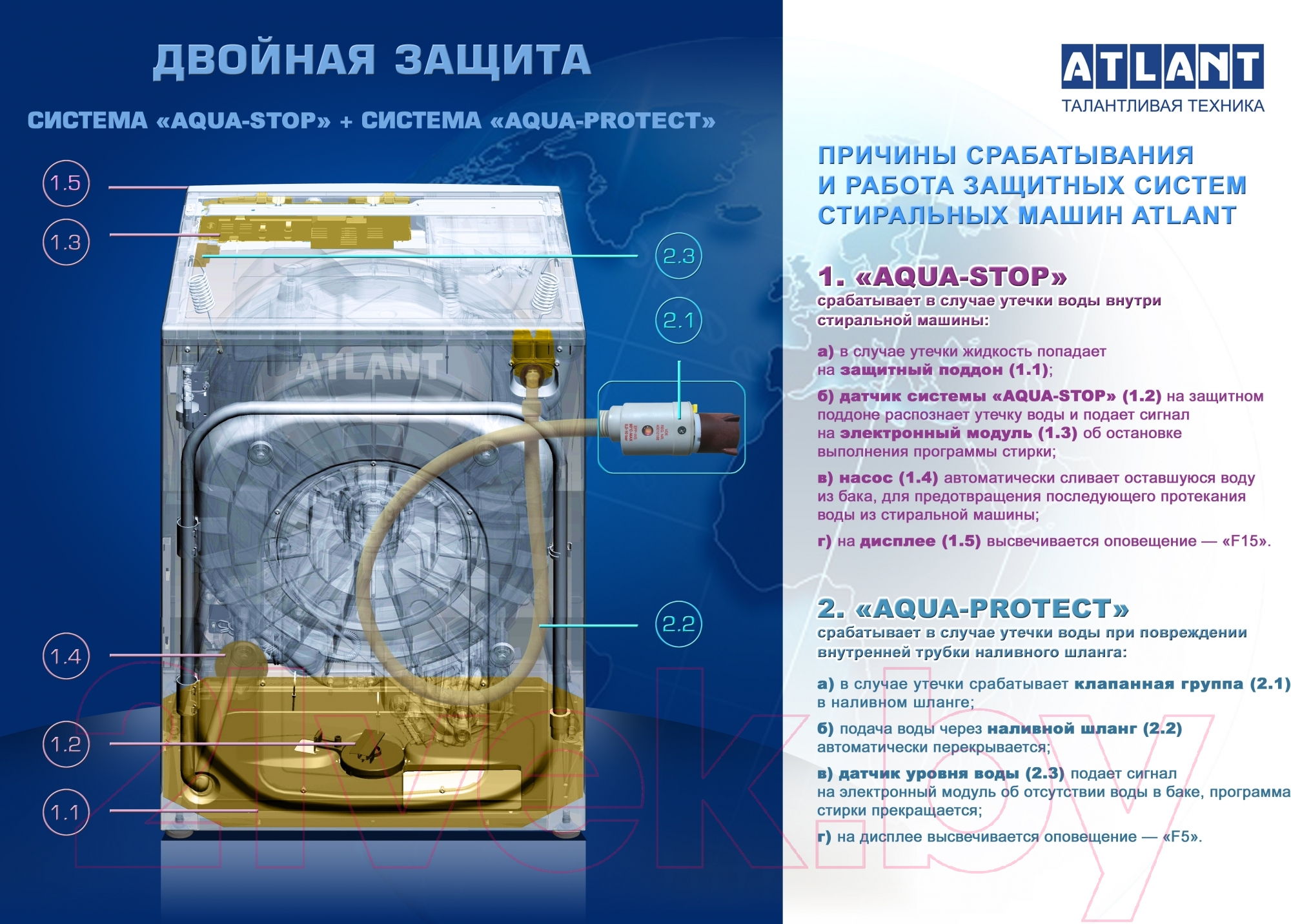 ATLANT СМА 60У1210-А-08 Стиральная машина купить в Минске, Гомеле,  Витебске, Могилеве, Бресте, Гродно