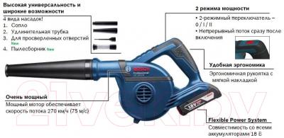 Воздуходувка Bosch GBL 18V-120 (0.601.9F5.100)