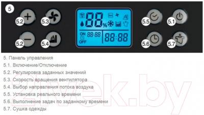 

Осушитель воздуха Ballu, BDM-30L