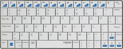 Клавиатура Rapoo N7200 (белый) - общий вид
