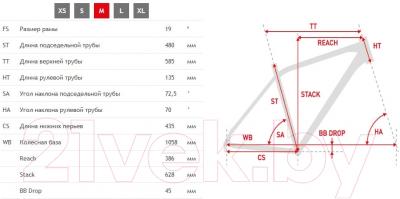 Велосипед Kross Hexagon R3 2016 (L, черный/белый/красный матовый)