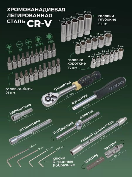 Универсальный набор инструментов RockForce RF-2512-5(11867)