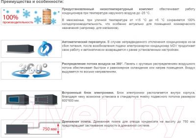 Сплит-система MDV MDCA3-12HRN1/MDOU-12HN1