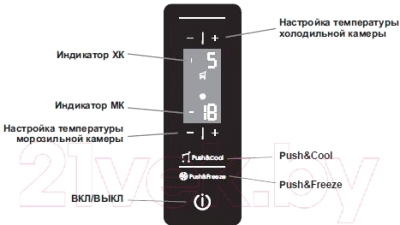 Холодильник с морозильником Indesit DF6201XR