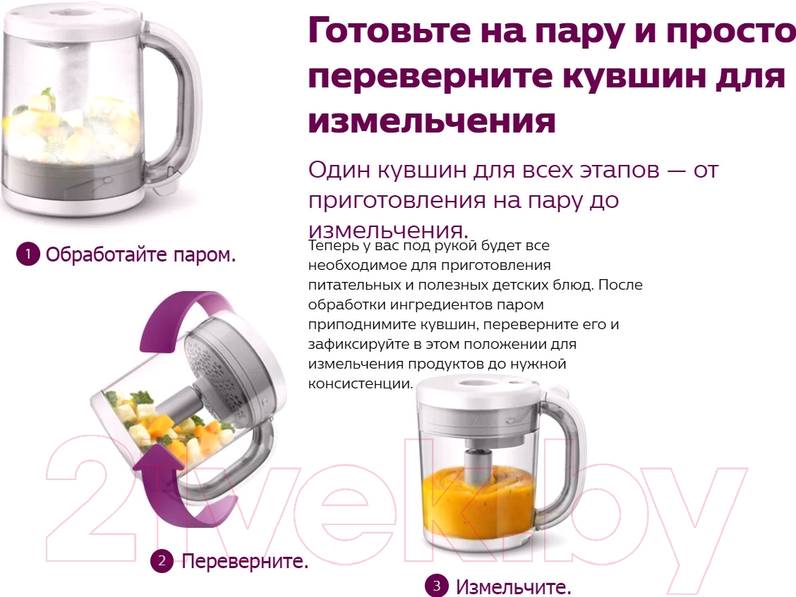 Philips AVENT SCF875/02] Блендер-пароварка купить в Минске, Гомеле,  Витебске, Могилеве, Бресте, Гродно