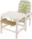 Миниатюра изображения товара Стульчик для кормления Happy Baby Oliver V2 (зеленый)