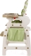 Миниатюра изображения товара Стульчик для кормления Happy Baby Oliver V2 (зеленый)