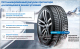 Миниатюра изображения товара Зимняя шина Hankook Winter W320 235/50R19 103H