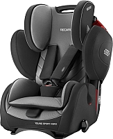 

Автокресло Recaro, Young Sport Hero