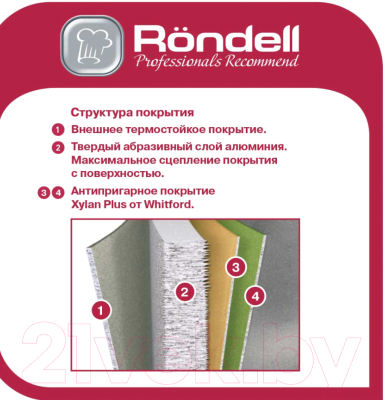 Сковорода Rondell RDA-593