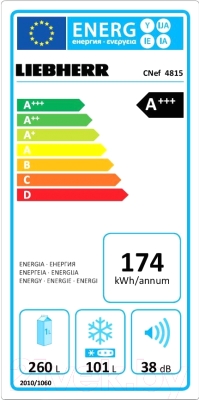 Холодильник с морозильником Liebherr CNef 4815