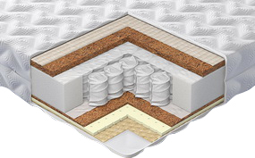 Матрас EOS Лайт 17 "Эстрелла" 80x200 (жаккард) - слои