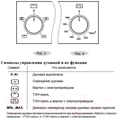 Значки на духовом шкафу гефест что обозначают