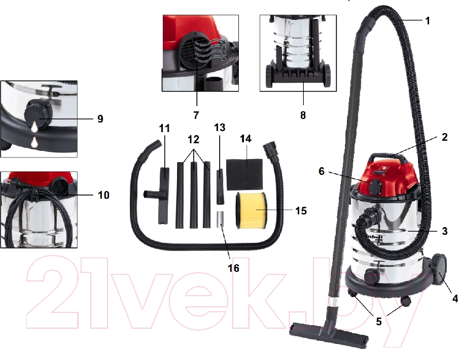 Пылесос Einhell TH-VC 1930 SA