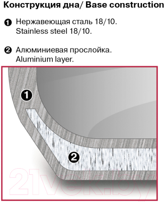 Ковш Rondell RDS-735 Bojole