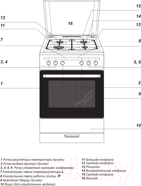 Плита газовая Hansa FCMX69205