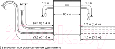 Посудомоечная машина Bosch SMV50E10RU