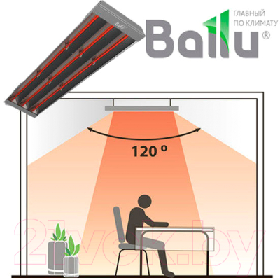 Инфракрасный обогреватель Ballu BIH-T-3.0