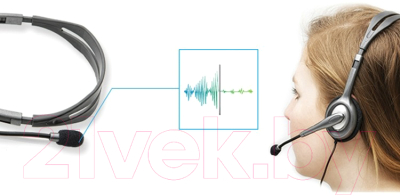 Наушники-гарнитура Logitech Stereo Headset H111 981-000593 / 981-000594