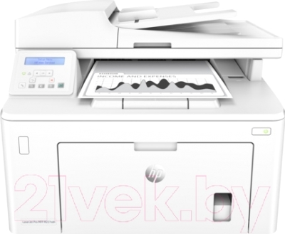 МФУ HP LaserJet Pro M227sdn (G3Q74A)