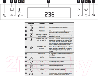 Электрический духовой шкаф Electrolux EOA95751BX