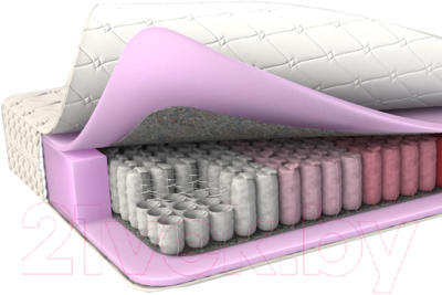 

Матрас Белабеддинг, Юпитер Ч-03 80x190