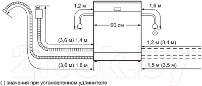 Посудомоечная машина Bosch SMV50E30RU