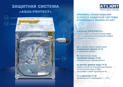 Стиральная машина ATLANT СМА 70С1010