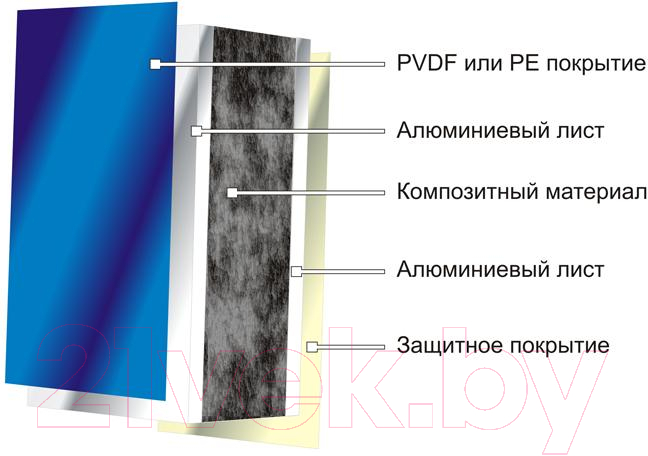 Теннисный стол Wips Roller Outdoor Composite 61080