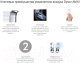 Миниатюра изображения товара Ультразвуковой увлажнитель воздуха Dyson AM10 (белый)