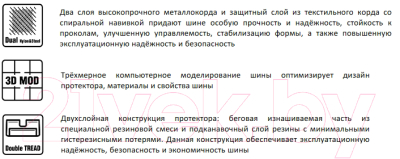 Летняя шина Cordiant Off Road 225/75R16 104Q