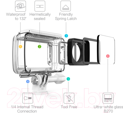 Защитный бокс для камеры Xiaomi Yi 4K (82631)