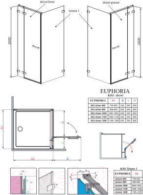 Душевая стенка Radaway Euphoria KDJ S1 90 / 383050-01