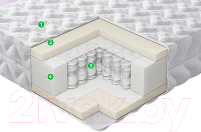 Матрас EOS Аспект 1а "Оптима" 90x190 (джерси люкс)