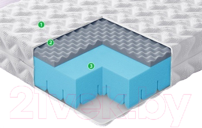 Матрас EOS Аспект 23 "Орион" 160x200 (джерси)