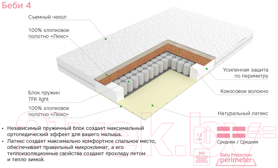 Матрас в кроватку EOS Беби-4 55x115 (махра)