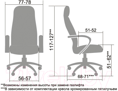 Кресло офисное Metta LK-15 CH (черный)