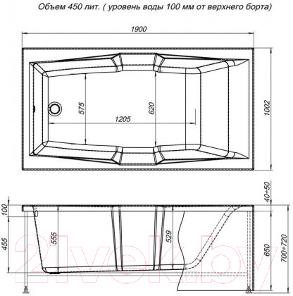 Экран для ванны Aquanet Vega 190