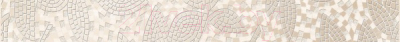 Бордюр Beryoza Ceramica Дубай светло-бежевый (500x54)