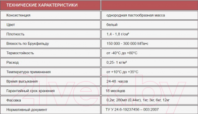 Клей Lacrysil Сумасшедшая липучка (6кг)