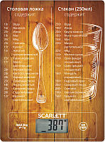 Кухонные весы Scarlett SC-KS57P19 (меры и веса) - 